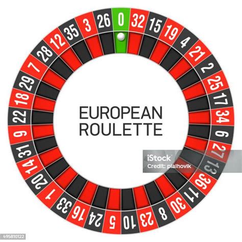 european roulette wheel picture|2,483 European Roulette Stock Photos & High.